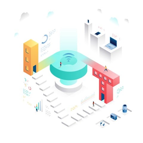 Internet of Things (IoT)